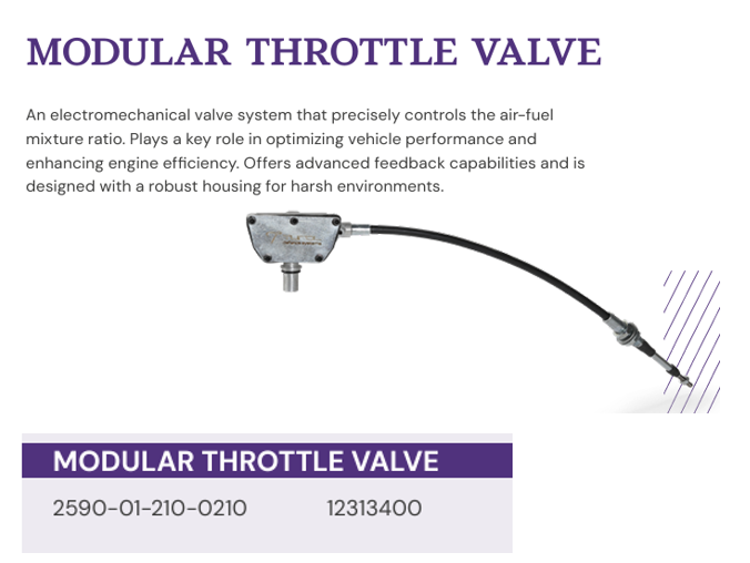 Modular Throttle Valve