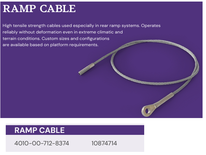 Ramp Cable